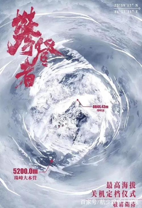 休斯敦卫生科学中心ID学生卡